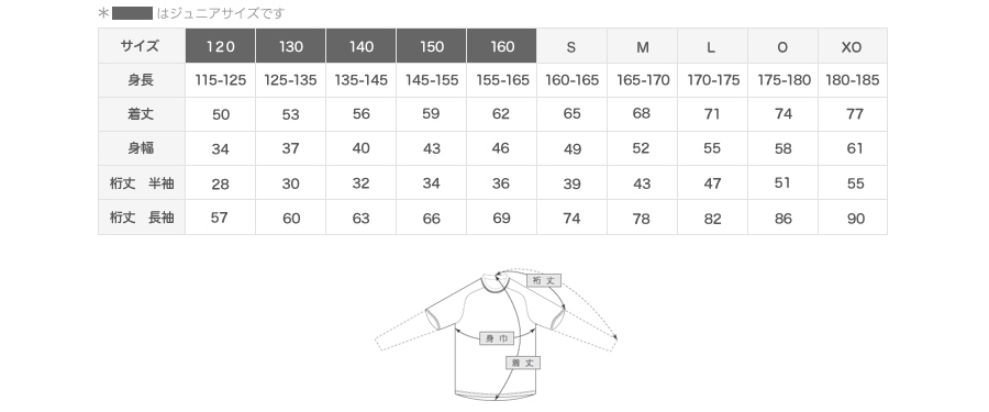 レプリカユニフォーム サイズ表