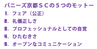 バニーズ京都SCの5つのモットー 1.フェア(公正) 2.礼儀正しさ 3.プロフェッショナルとしての自覚 4.ひたむきさ 5.オープンなコミュニケーション