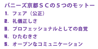 バニーズ京都SCの5つのモットー　1．フェア（公正）　2．礼儀正しさ　3．プロフェッショナルとしての自覚　4．ひたむきさ　5．オープンなコミュニケーション